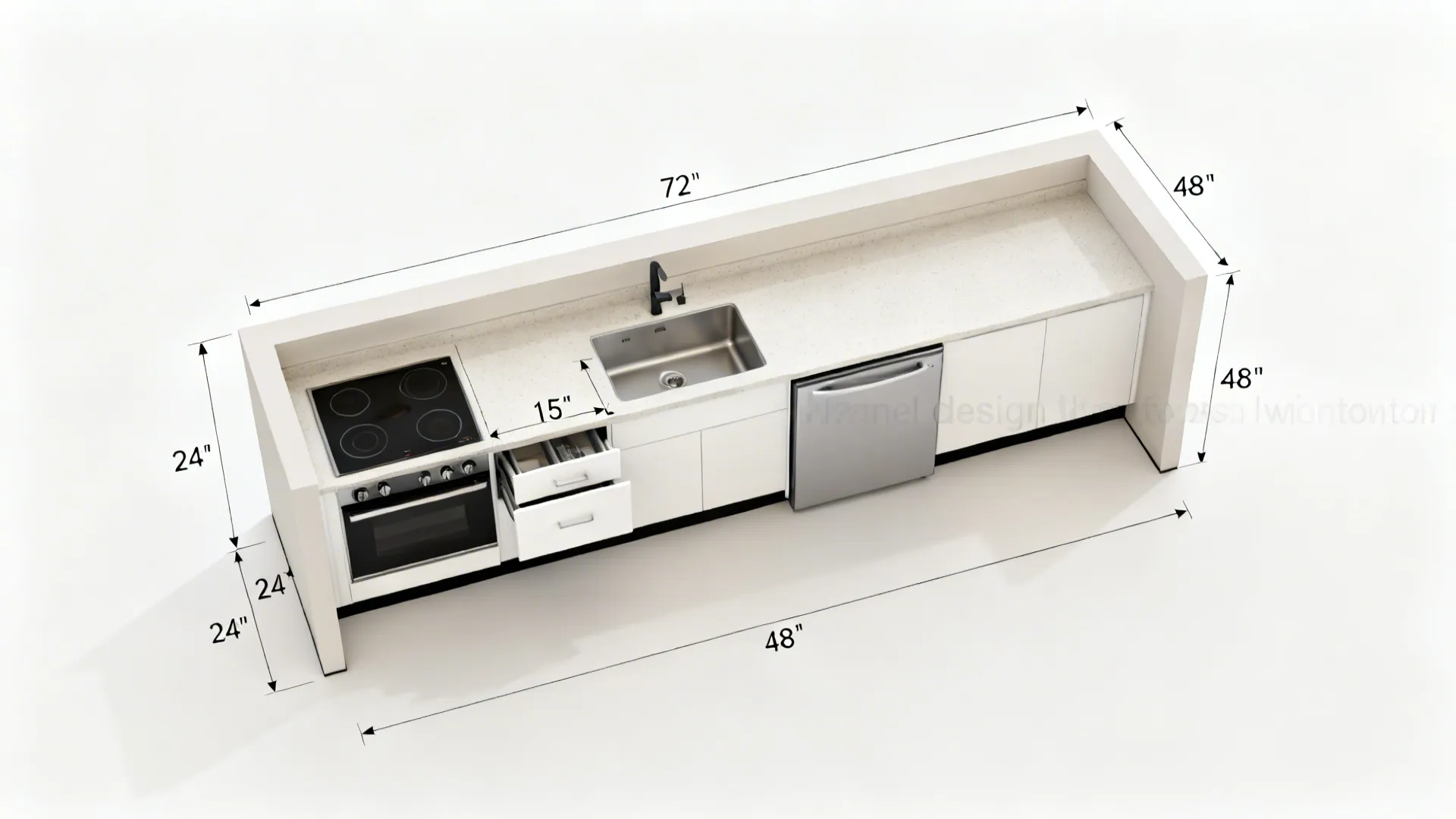 Putting It All Together: A 6’ x 4’ Dimensioned Layout