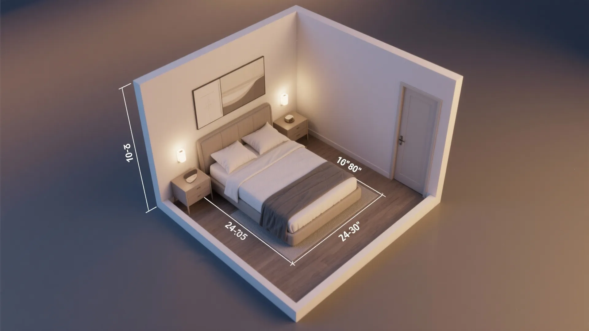 1. Know the minimum footprint