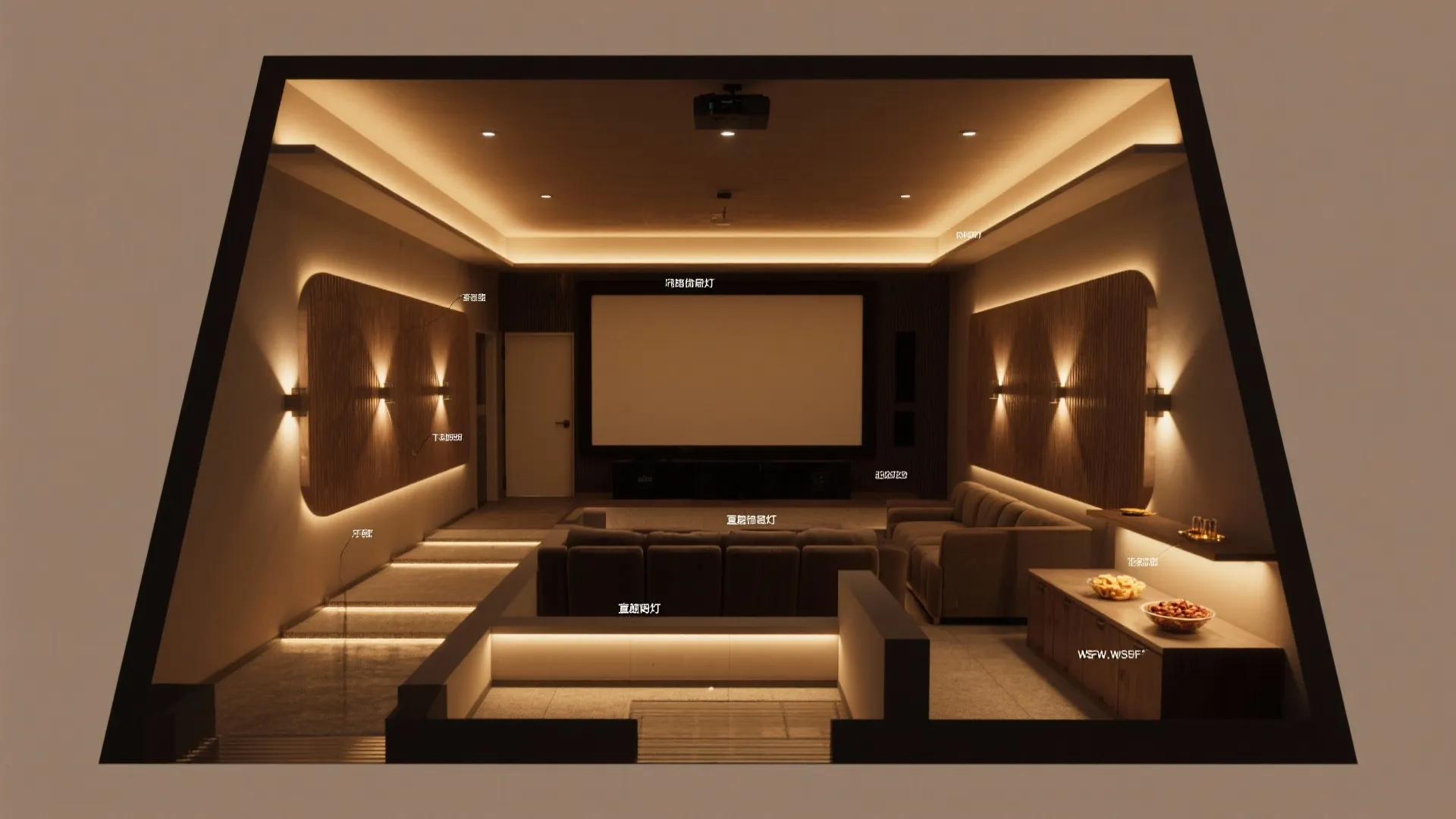 Layered lighting and dimming control