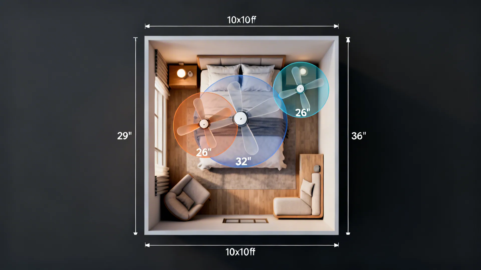 Top-down floorplan of a small 10x10 bedroom with measurement lines and three fan diameter overlays.