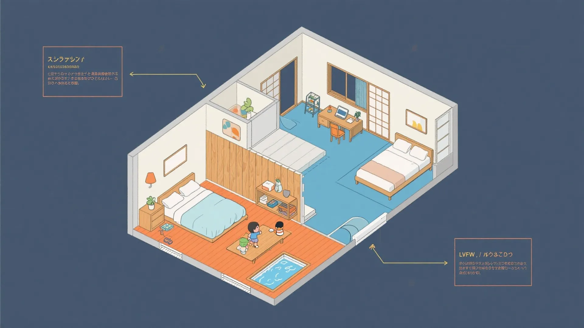 音と生活リズムを分ける“静と動”ゾーニング：主寝室と子ども室の距離感