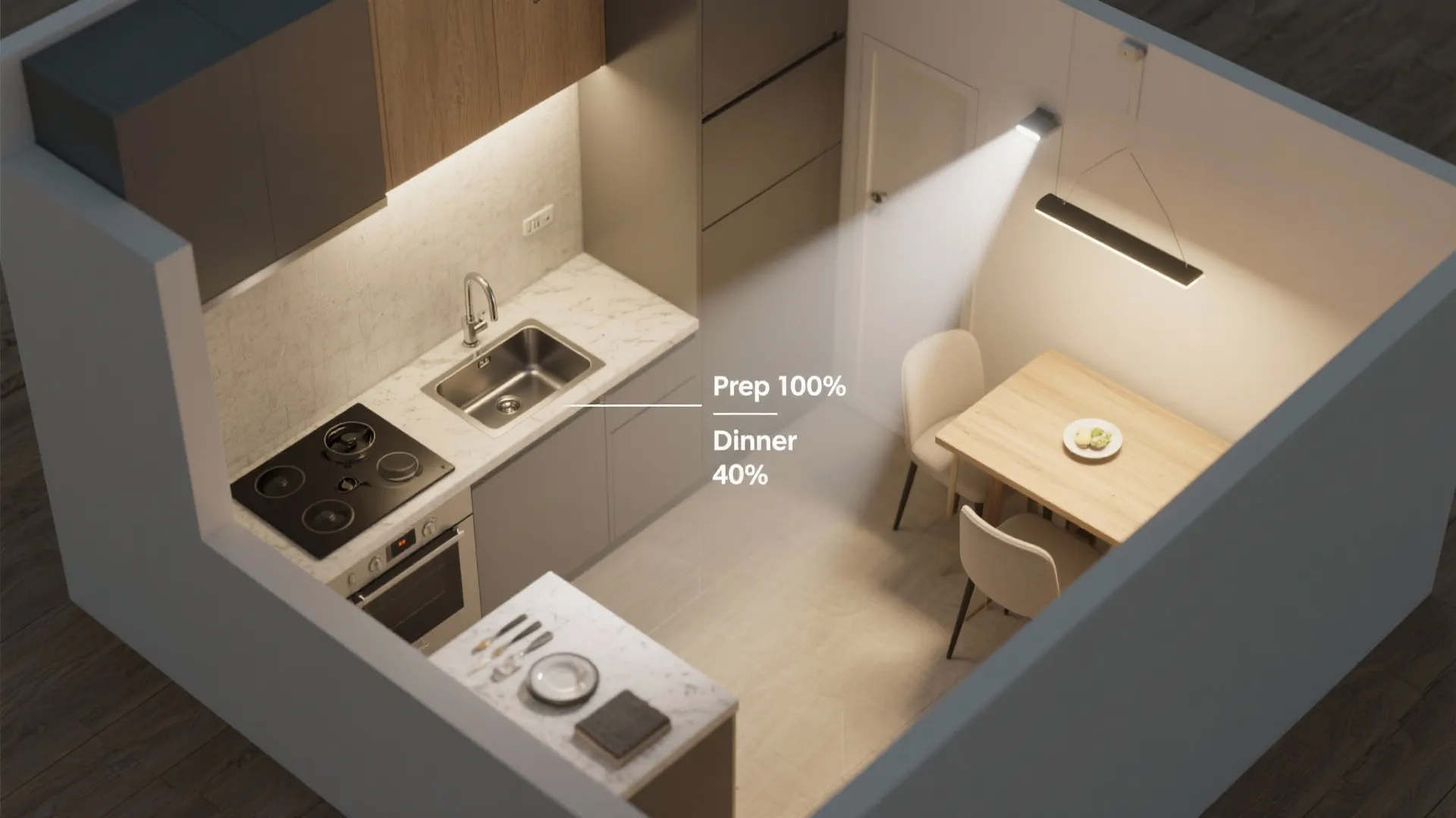 Layered task-and-ambient with one fixture