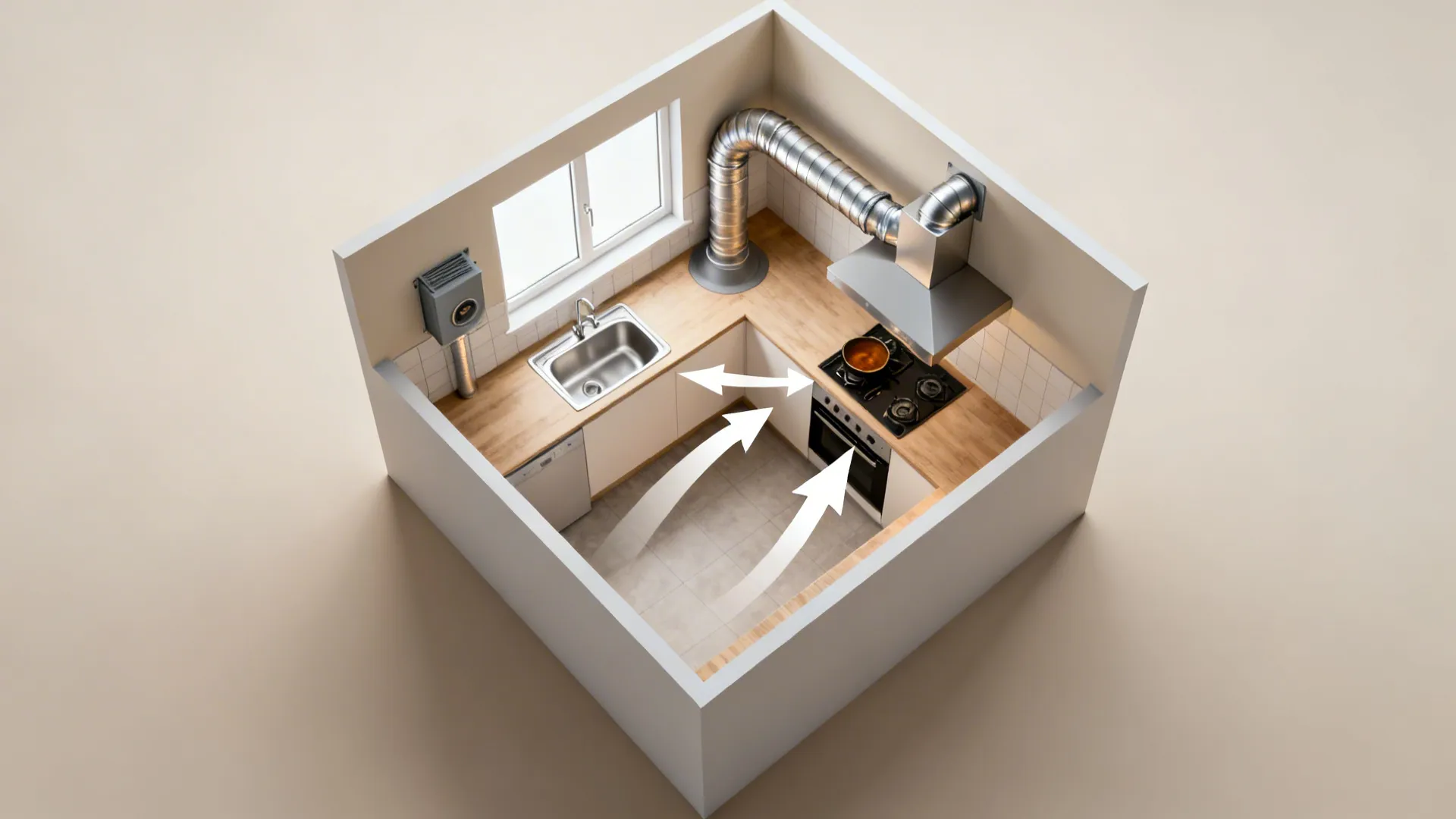 Top-down visualization of airflow with east intake and ducted hood exhaust in a small kitchen.