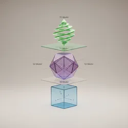 5-D Model vs Other Multi-Dimensional Frameworks