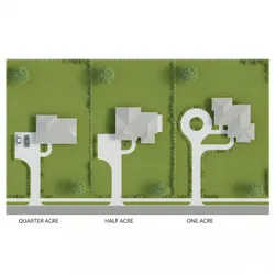 Half Acre vs Quarter Acre vs One Acre: Land Size Comparison Guide