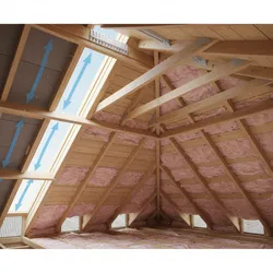 Moisture and Ventilation Risks in Home Insulation Systems