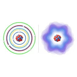 Bohr Model vs Modern Atomic Model for 3D Projects