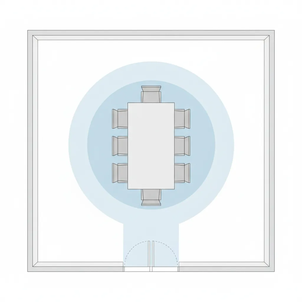Dining table layout showing seating spacing and walking clearance