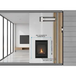 Residential Gas Heating Regulations Explained