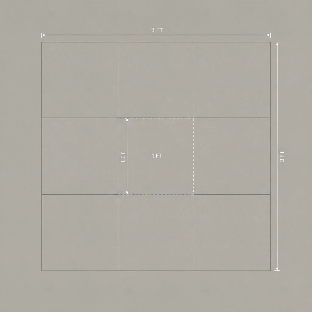 3 by 3 grid showing how nine square feet form one square yard